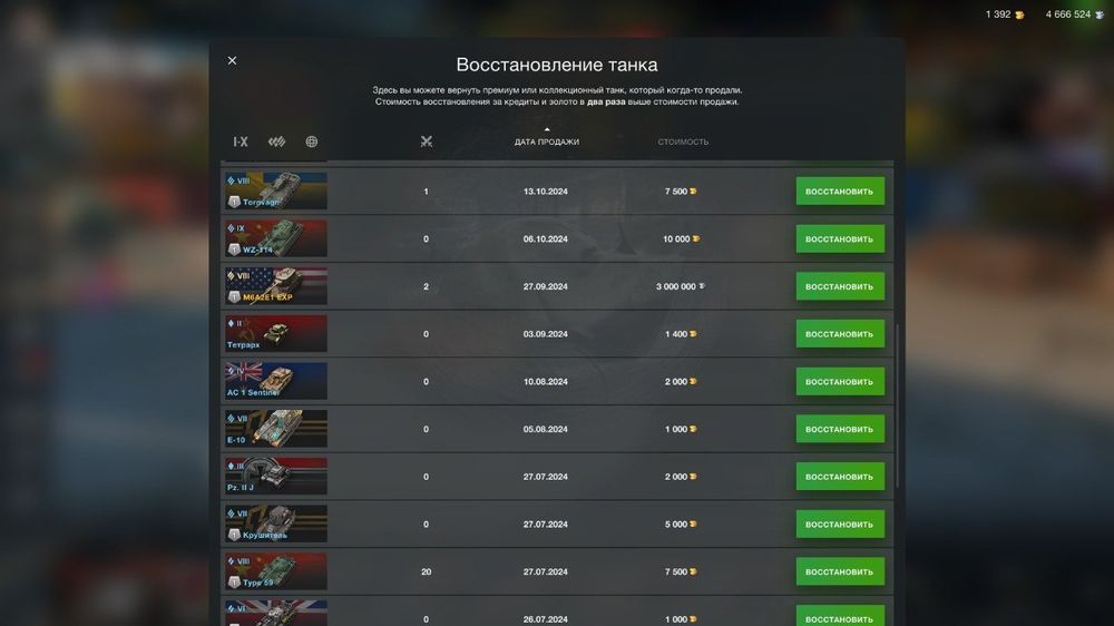 ПРОДАМ хороший аккаунт в грі WoT Blitz