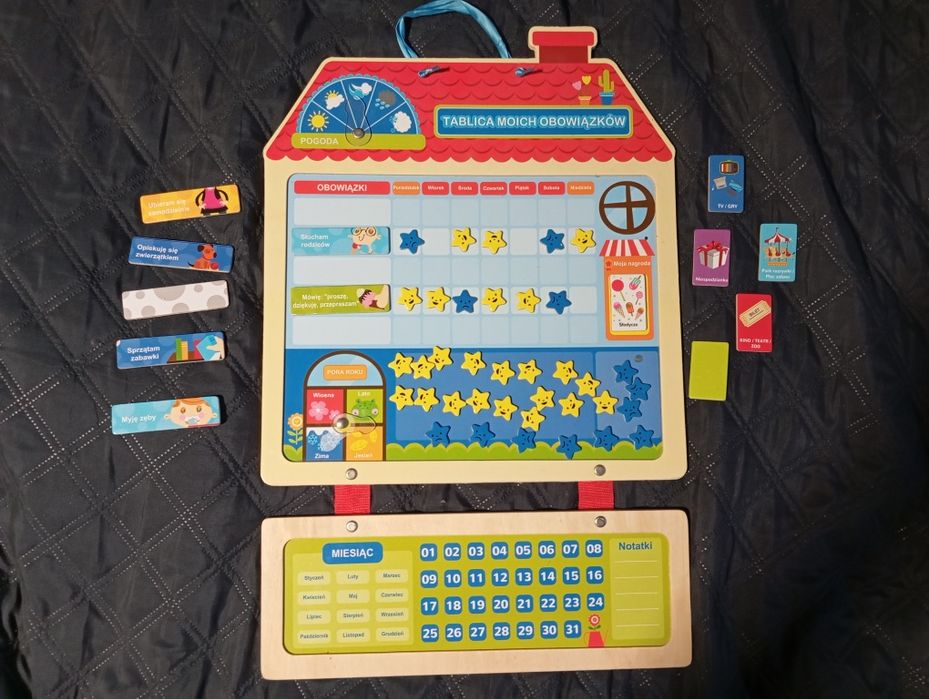 Magnesowa tablica obowiązków