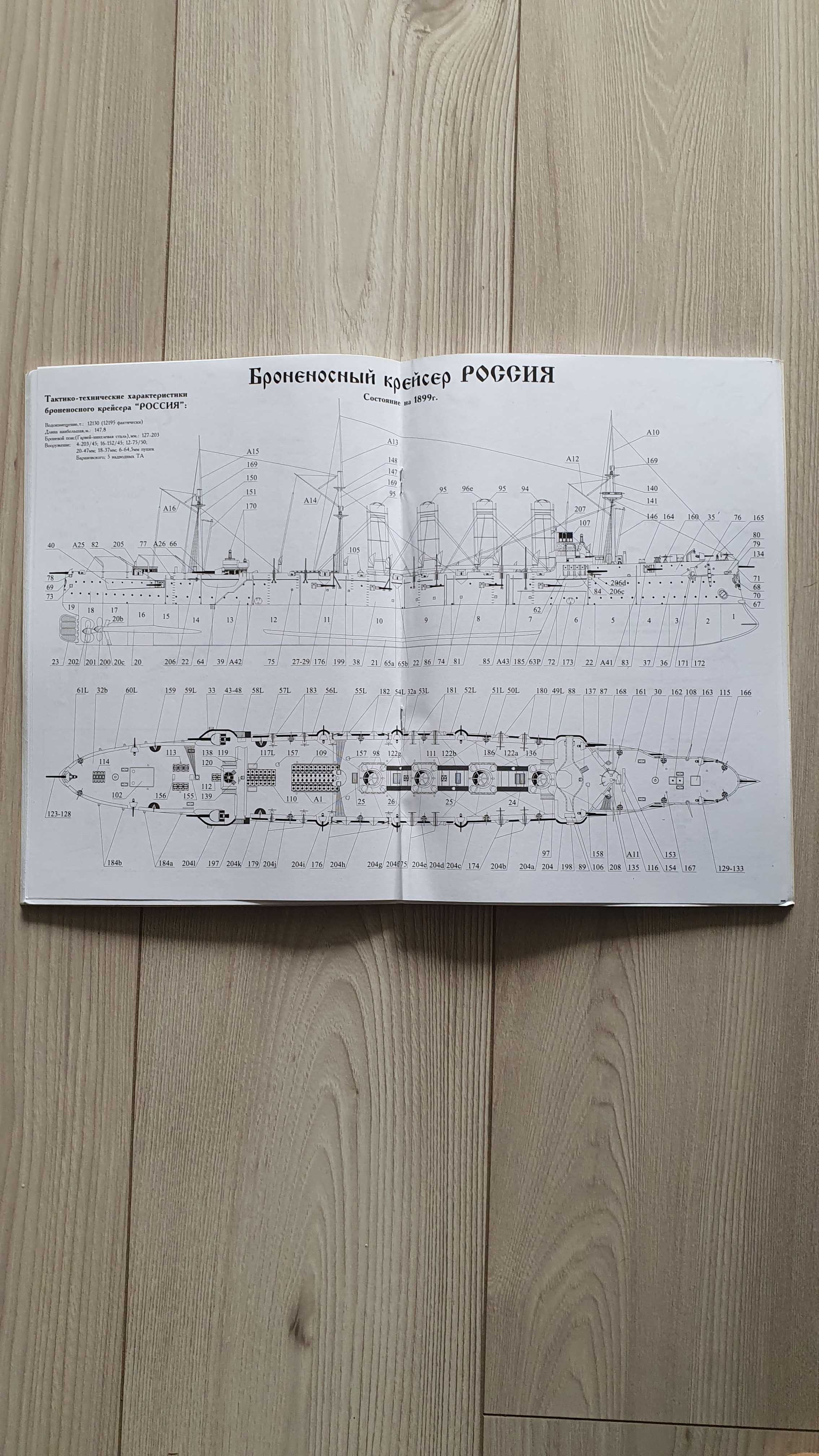 model kartonowy + laserowe wręgi i elementy + lufy