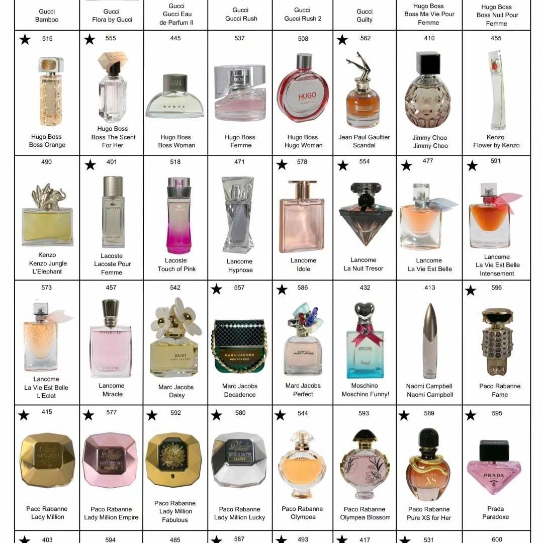 Perfumy premium glantier