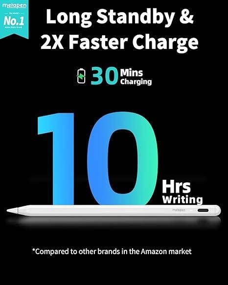 Стилус Metapen Pencil A8 сумісний з iPad, швидке заряджання