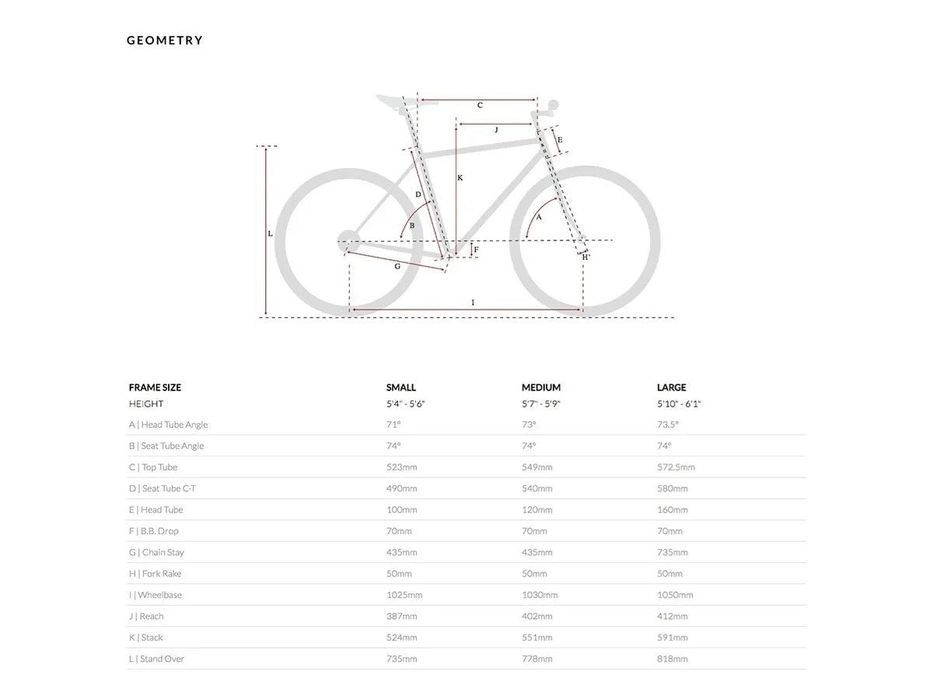 City Bike - 6KU Odyssey Delano 8speed, preto
