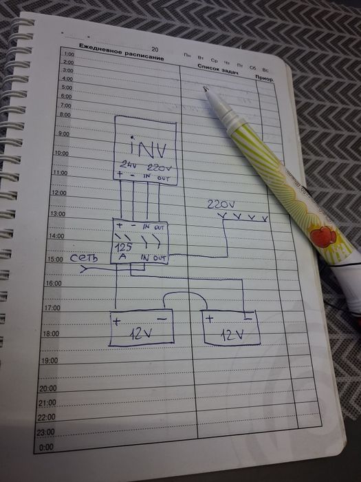 Защита и Быстрый Ввод Резерва с Инвертора 12/24/48 на 220  в дом, квар