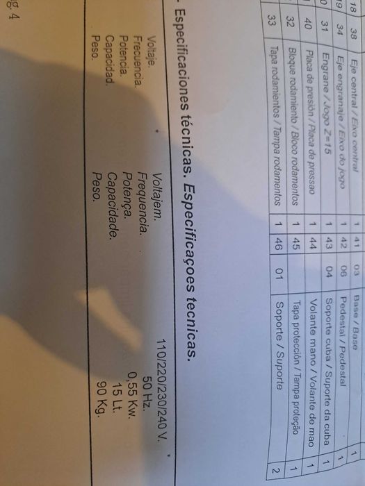 Máquina amassar pão e bolos