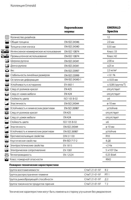 Комерційний лінолеум Forbo синій. Коммерческий линолеум синий