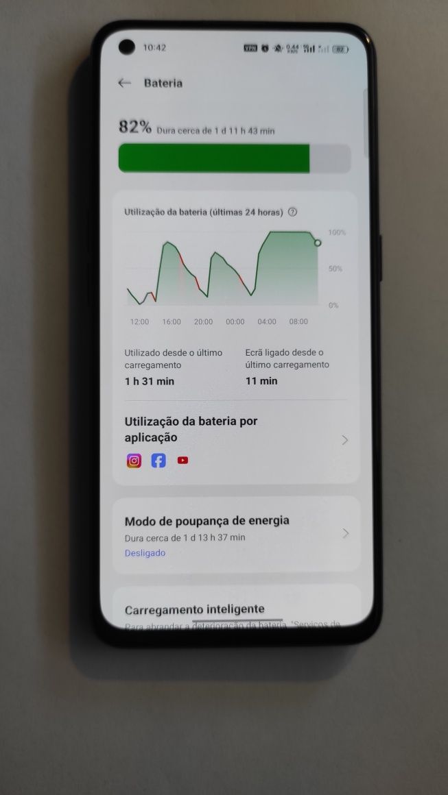 OPPO find X3 Lite 5G (Inclui carregador)