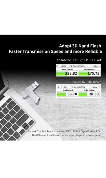 SSK Pamięć USB 128 GB USB 3.2, metalowa pamięć USB, Dual USB,