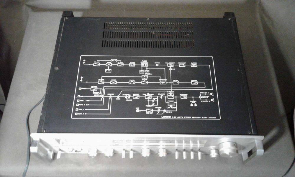 LENCO R-50, amplituner stereo vintage