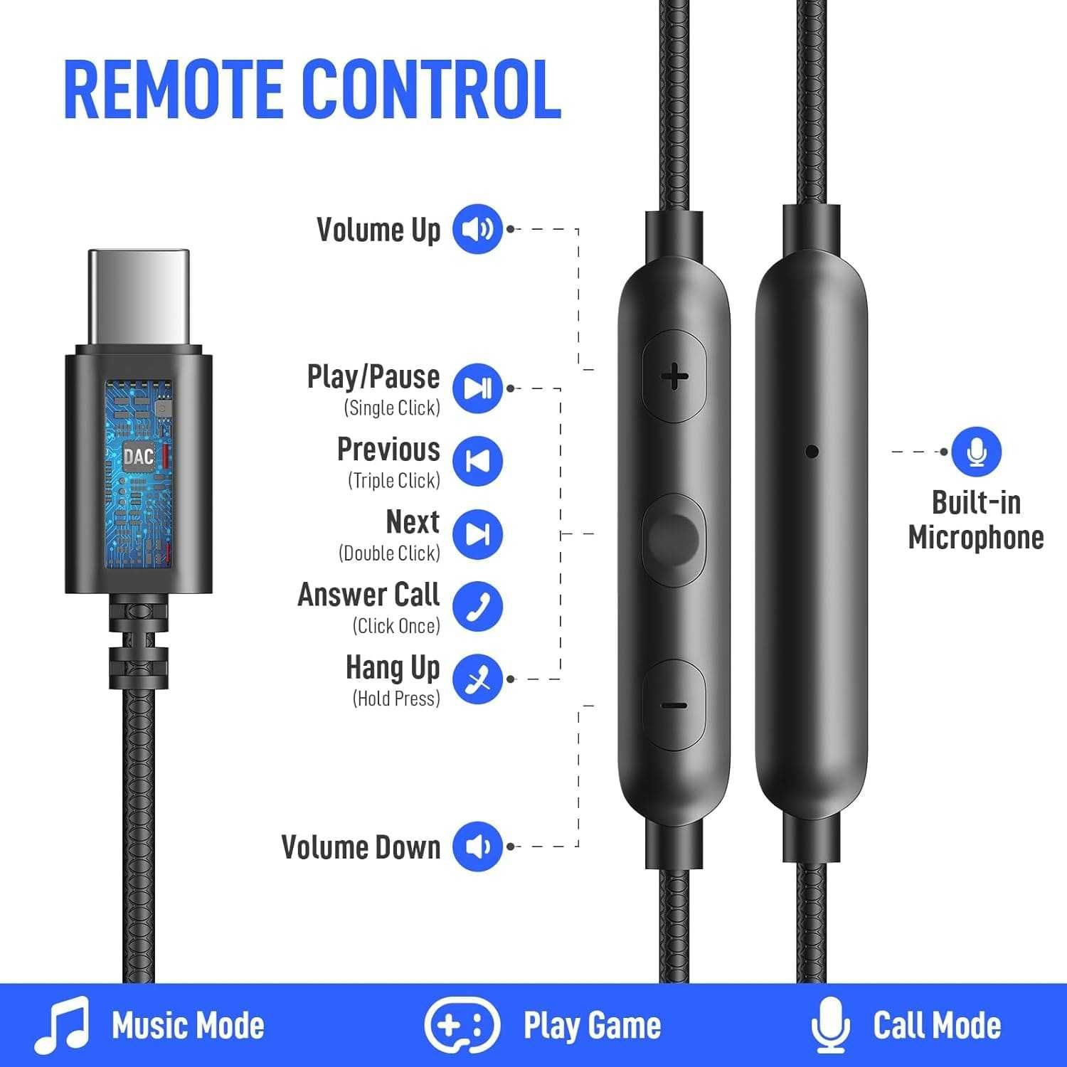Słuchawki USB C z zaczepem na ucho do iPhone 15 5G