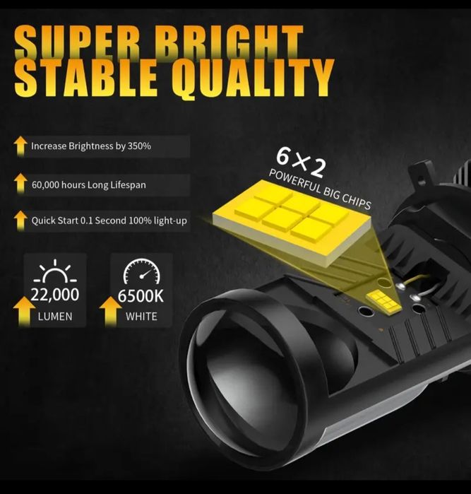 Лед автолампи Н4 з лінзою