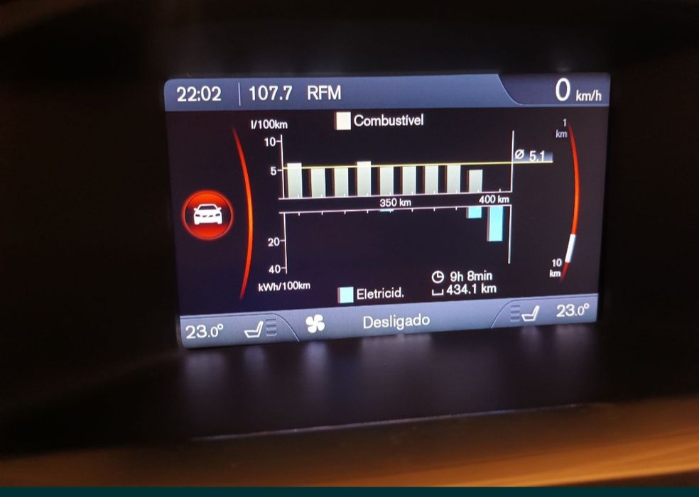 Volvo v60 plugin