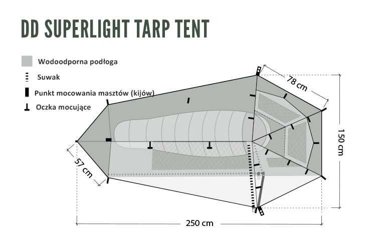 Namiot DD Superlight Tarp Tent nowy