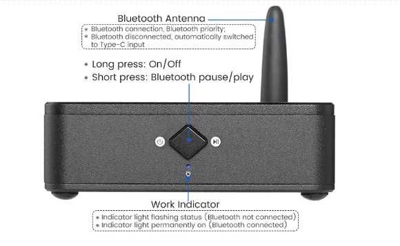 Блютуз ресивер AIYIMA Audio B1 Bluetooth приемник AptX LDAC на ЦАП usb