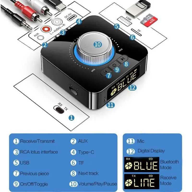 Bluetooth 5.0 адаптер 2в1 з LED Дисплеєм, приймач та передавач RX/TX