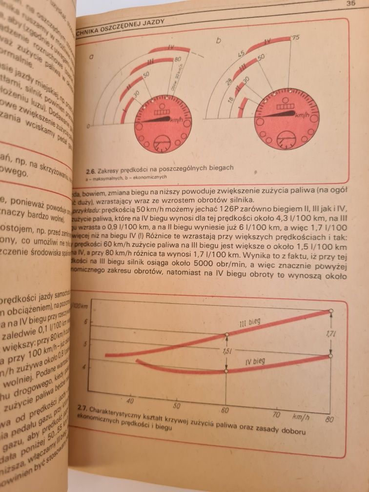 Jeżdżę samochodem marki Fiat 126P - Książka