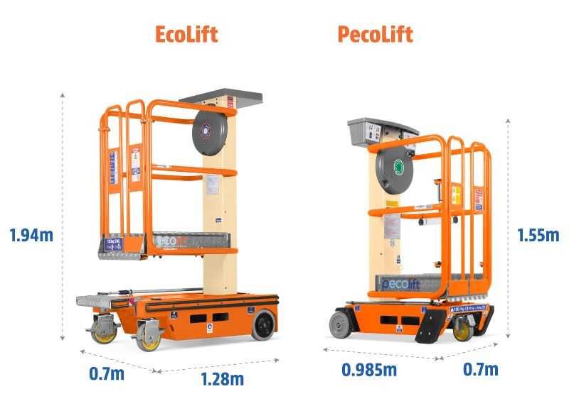 Podnośnik masztowy Ecolift 4,2m | Osobowy Pecolift 3,5m BHP WYNAJEM