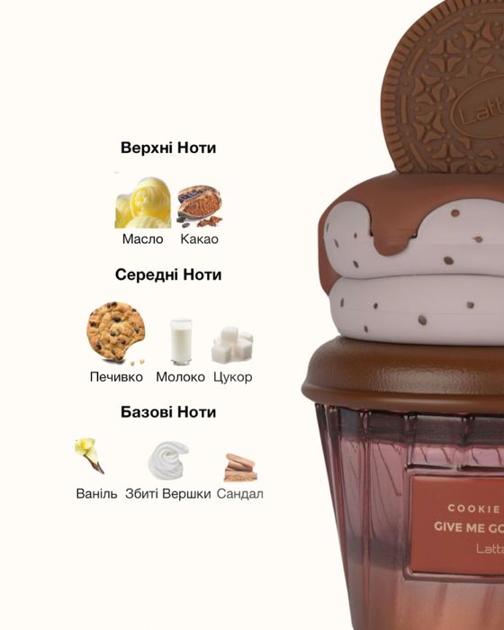 Духи на розпив Lattafa Cookie Crave