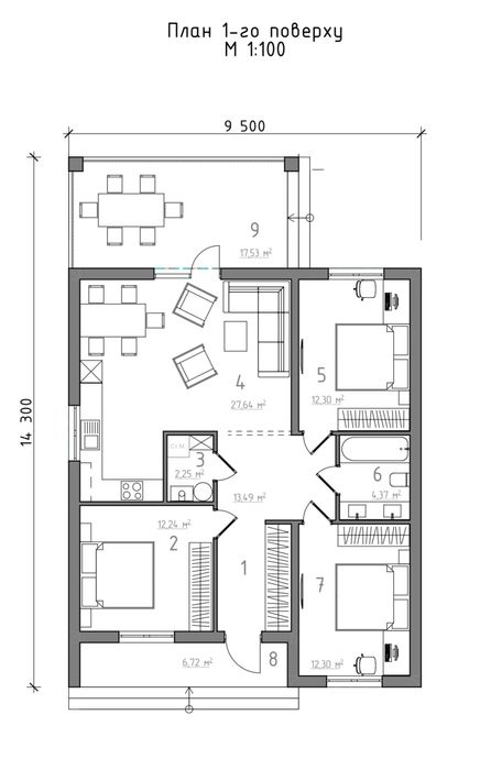 Продаж будинку з газовим опаленням ( 7,5 соток землі)