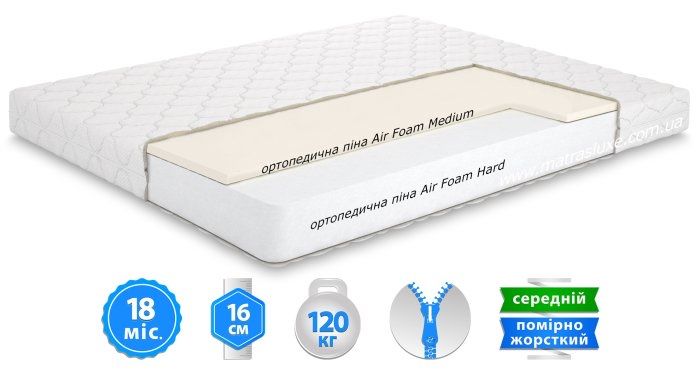 Матраци наявність! Доставка ,Склад , матрас опт роздріб