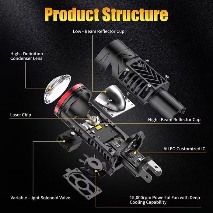 Міні LED лінзи AILEO H4 6000К 45–67Вт, з шторкою на дальнє світло