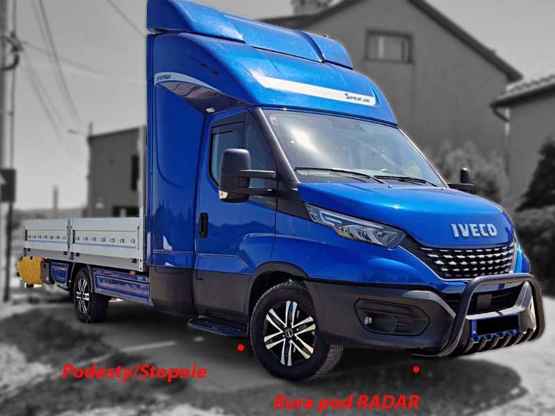 Iveco Nowe Orurowanie Najnowsze wzory i realizacje