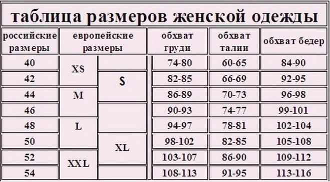 Эротическое белье. Сексуальное боди. Эротический комплект. Дропшиппинг