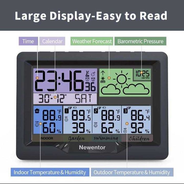 Метеостанція з 3 датчиками Newentor FJ3378 Wireless