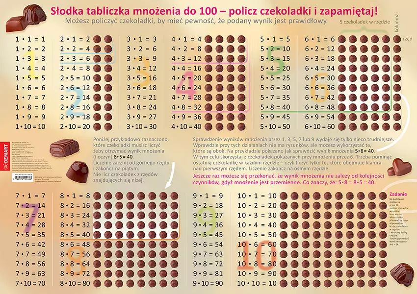 Tabliczka mnożenia. Plansza edukacyjna + książeczka. Demart