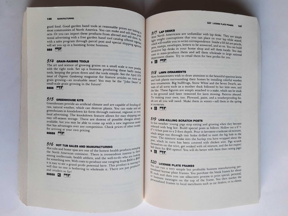 1101 Businesses You Can Start From Home