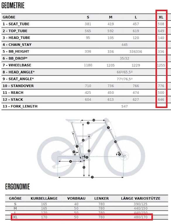 Orbea Rise H30 XL 2022 -  full mtb elektryk / niski przebieg gwarancja