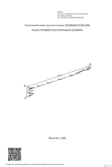 Продам пай, земельну ділянку