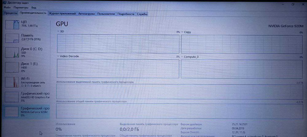 Ноутбук Acer Aspire E5 - 573G