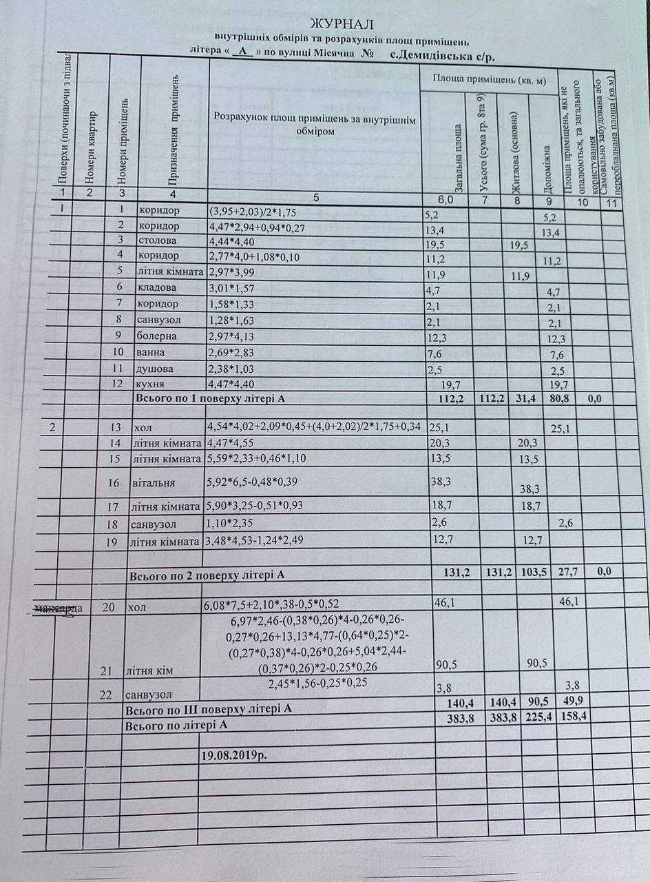 Продажа  дома Вышгородский район СТ"Чайки"