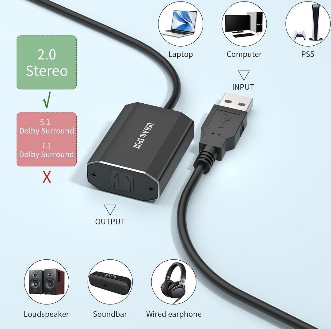Adapter USB A do SPDIF Toslink – DAC stereo, nowy