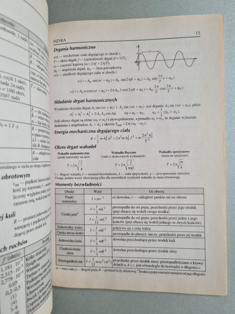 Małe tablice fizyczno-astronomiczne