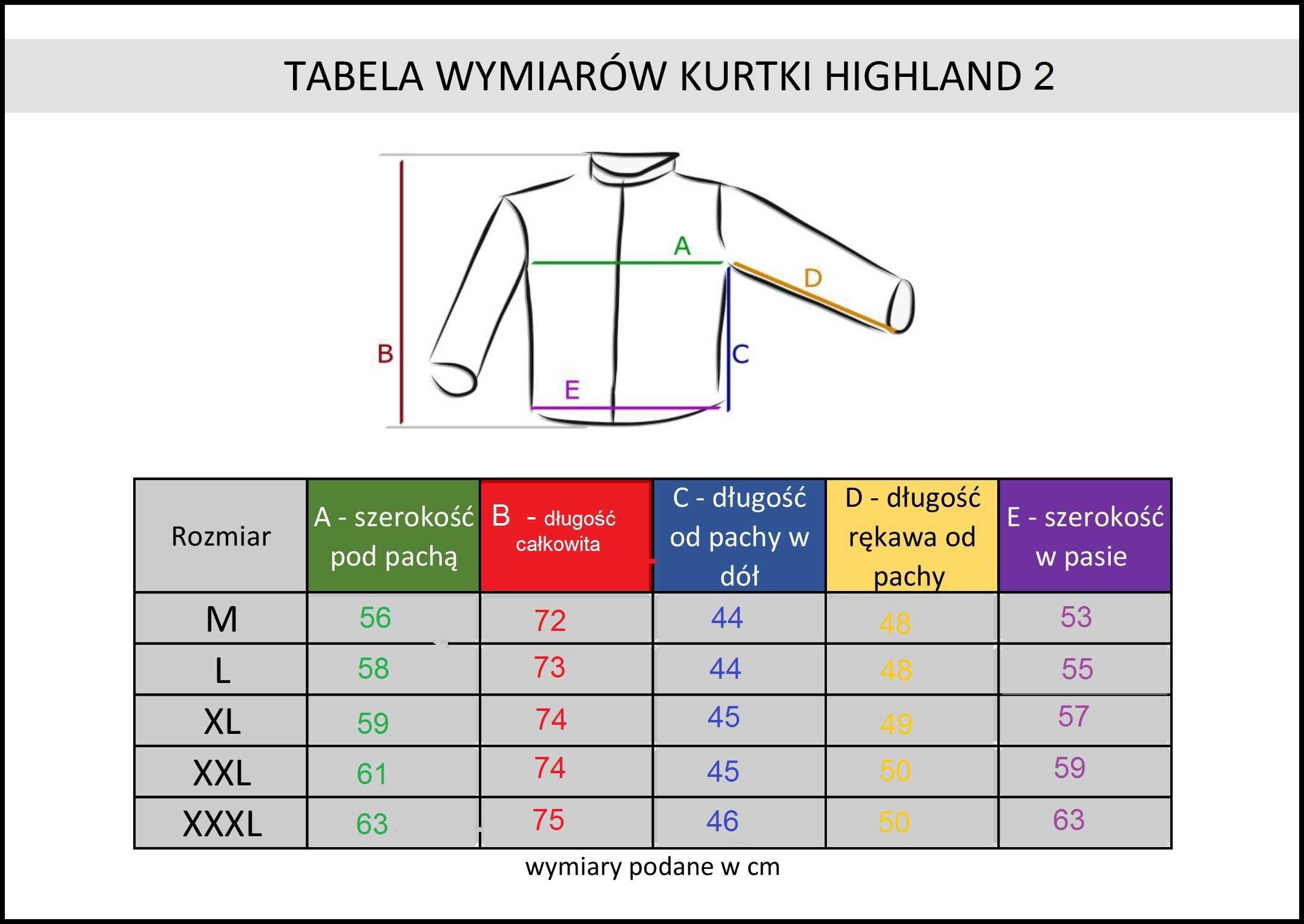 HIGHLAND BLACK kurtka tekstylna motocyklowa HERO turystyczna