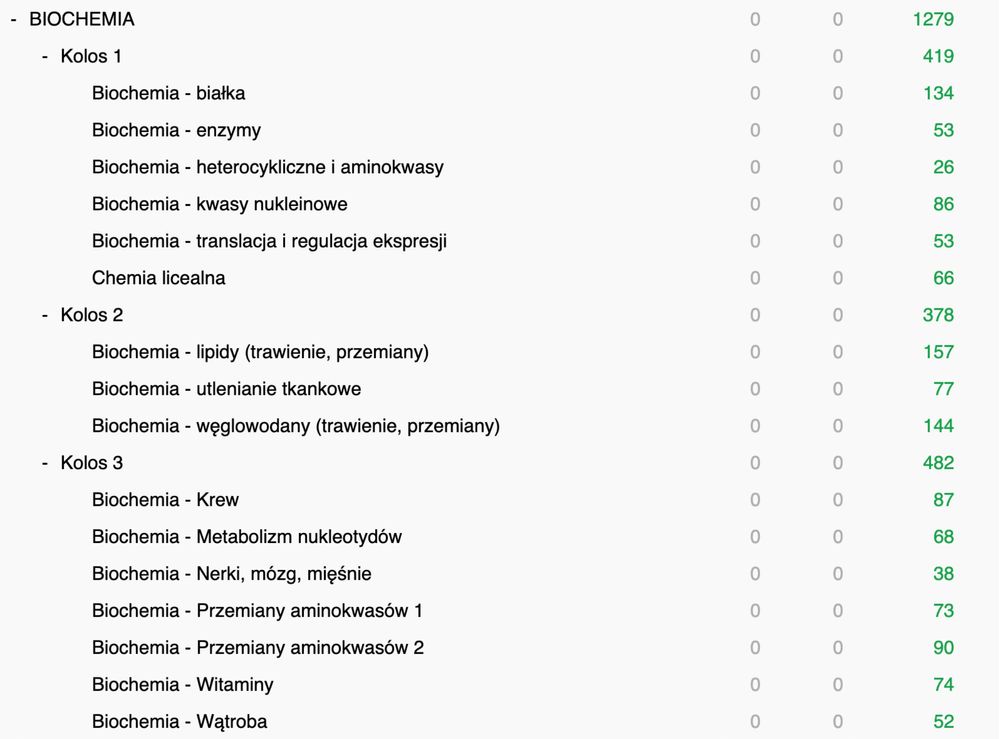 Anki fizjologia i biochemia WUM