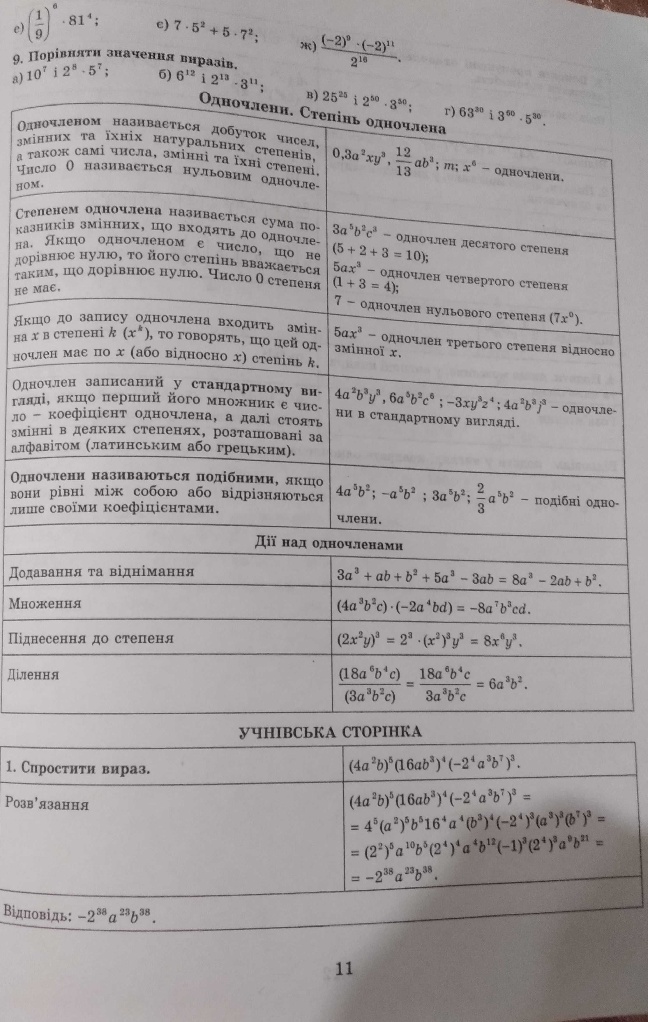 Т.Г. Роєва "Алгебра 7-9 класи"