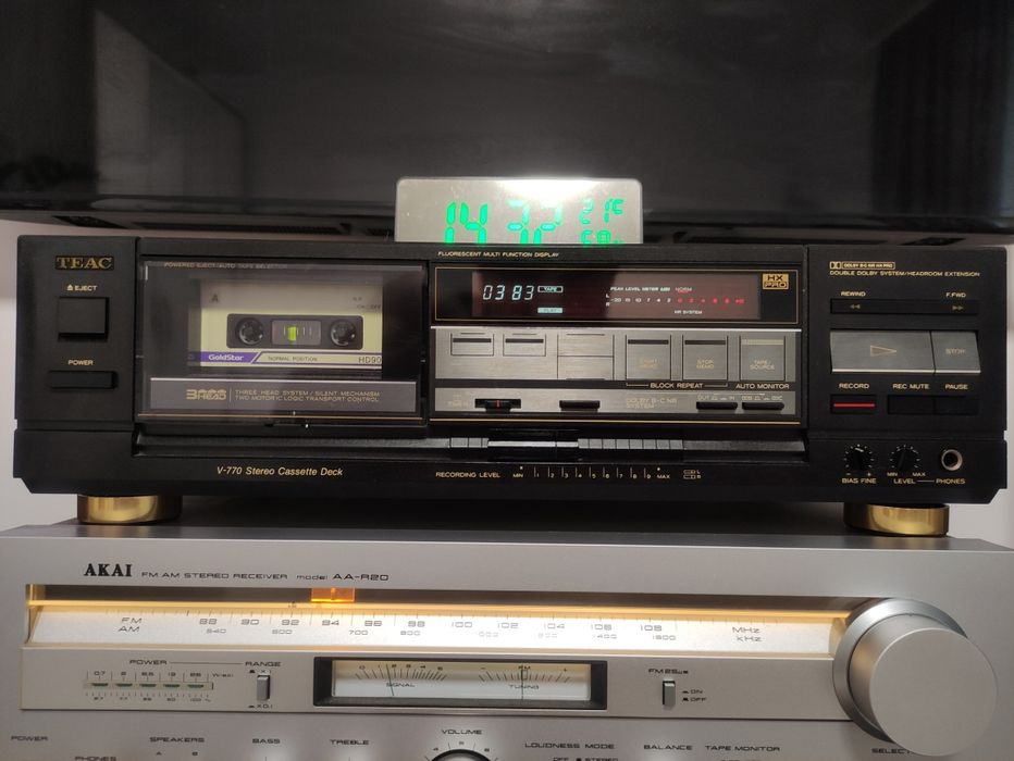 Комплект аудит апаратури.