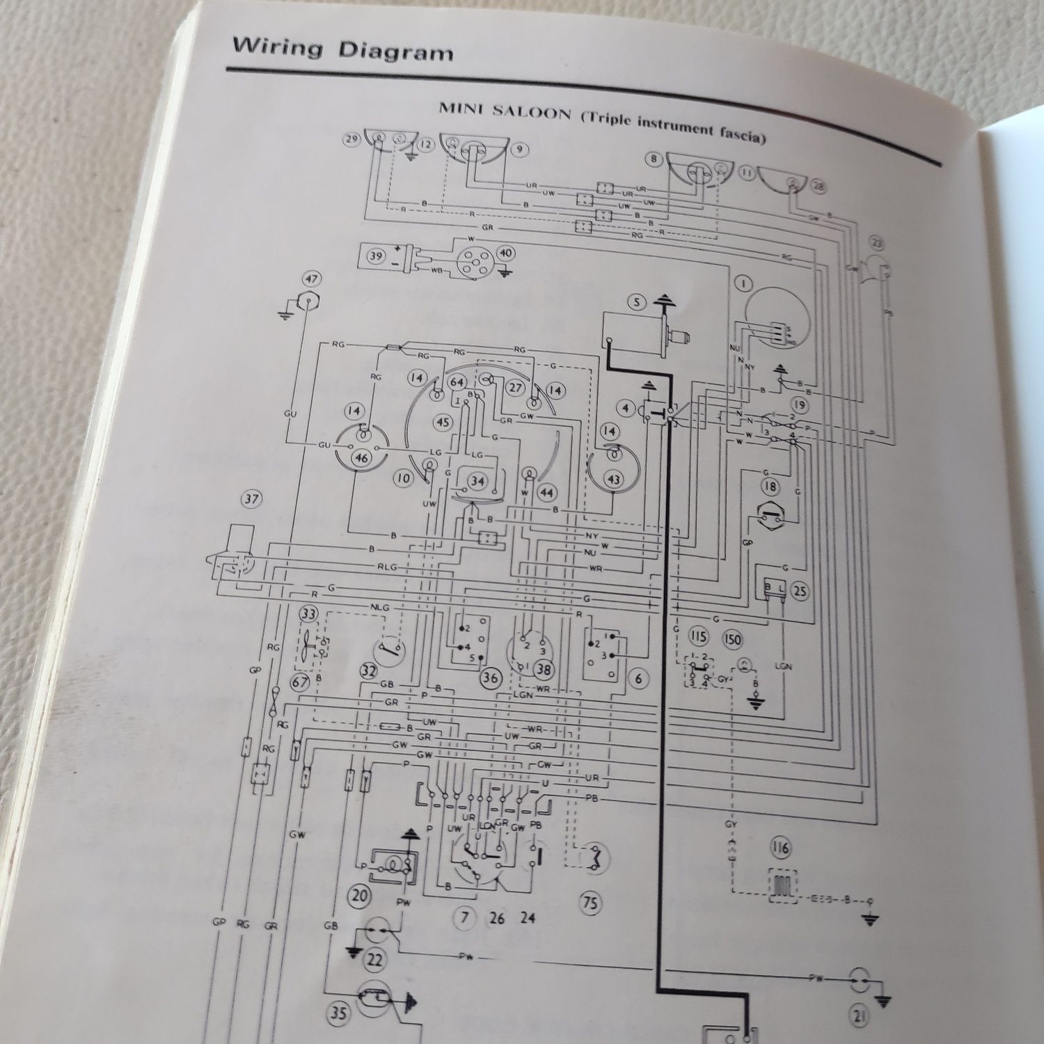 Manual de instruções/Condutor do Mini 850 e 1000 de 1972