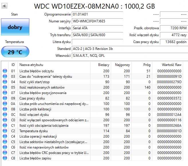 Dysk Twardy WD 1TB HDD 3,5"