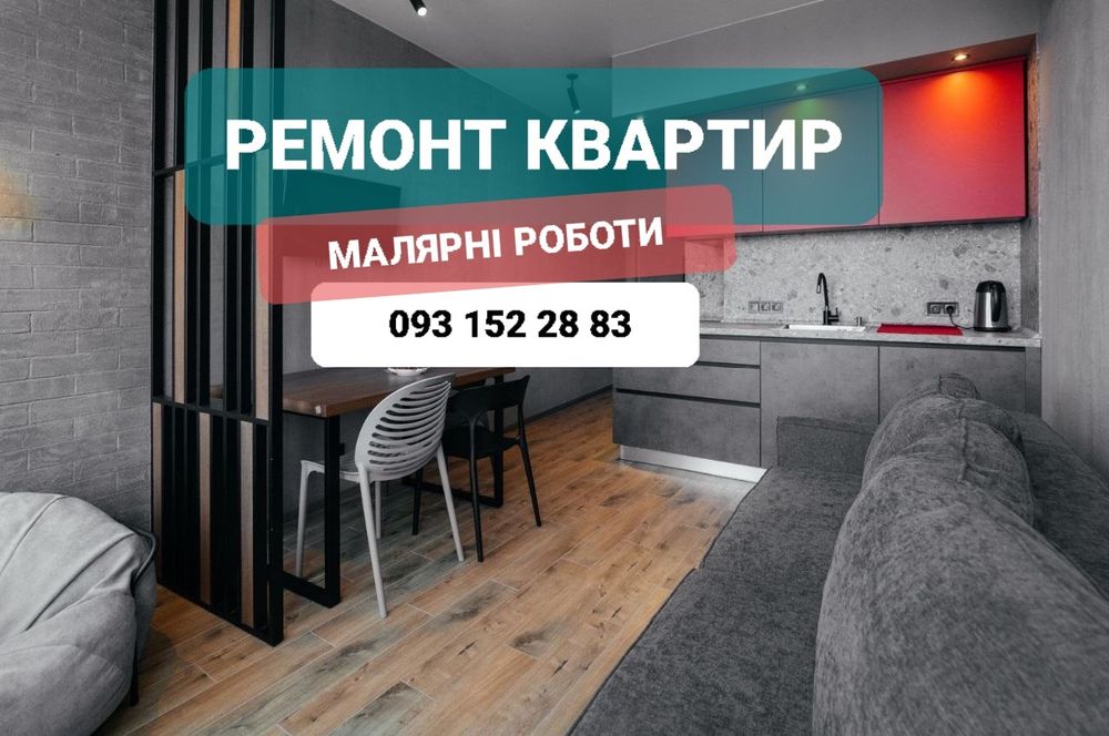 Малярные работы/шпаклевка/поклейка обоев/Святопетровское/Соф.Борщаговк