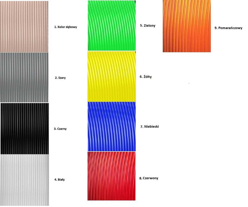 Uchwyt, prowadnica kabla na szynę DIN 35 mm – grubość 6 mm