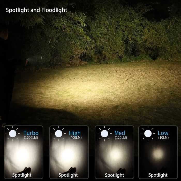 Lanterna potente + 3 pilhas - Wurkkos HD15 - 2.000 lúmen