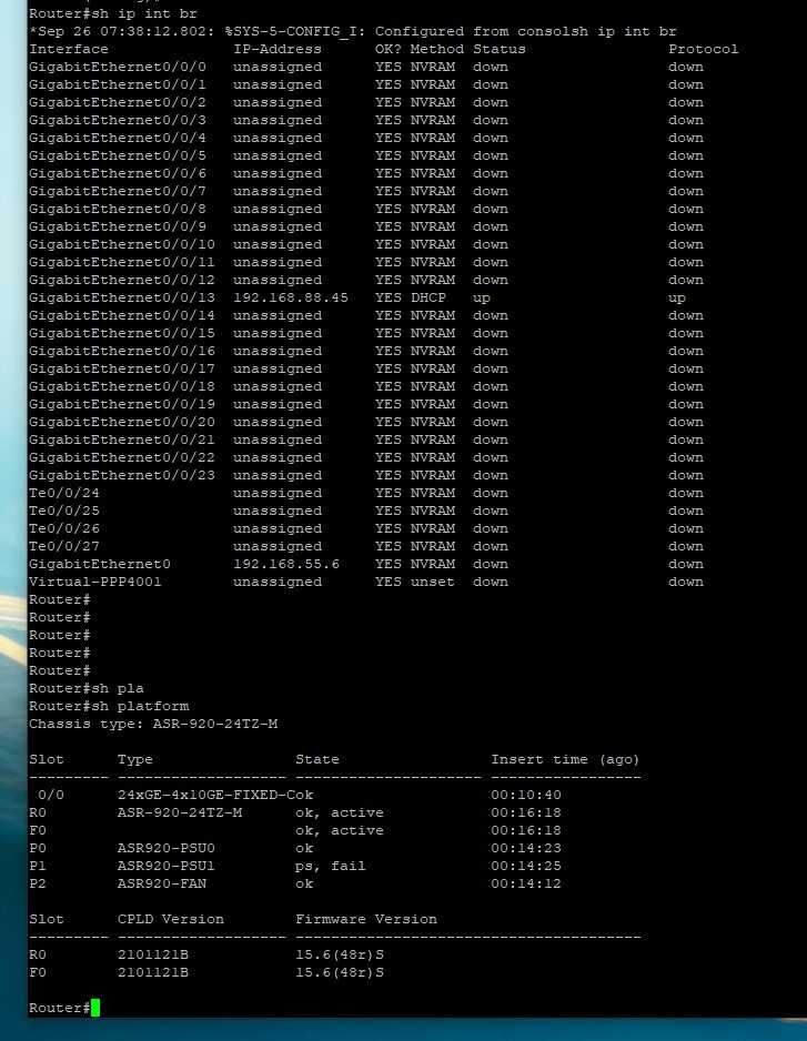 Роутер Cisco ASR-920-24TZ-M 1G/10G SFP+