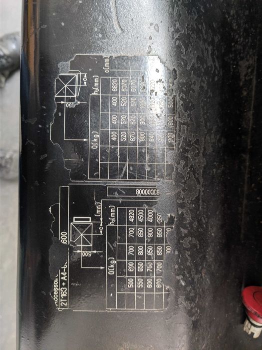 Empilhador Still RX 20-13