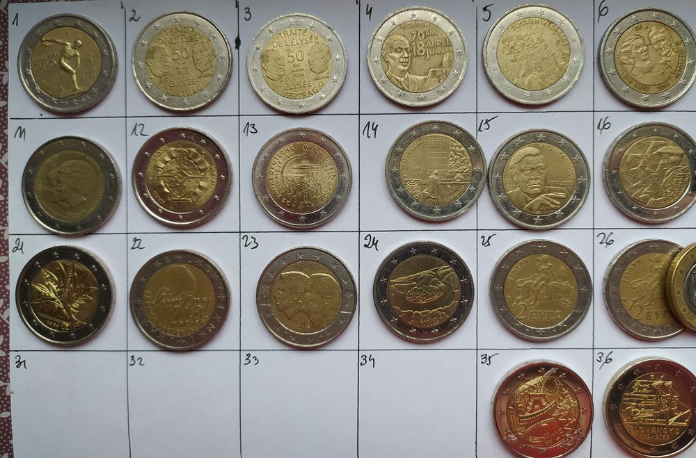 2 euro monety okolicznościowe