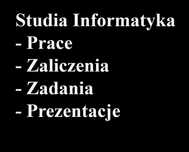 TANIO, SZYBKO, NA GOTOWO! studia, informatyka, python, android, strony
