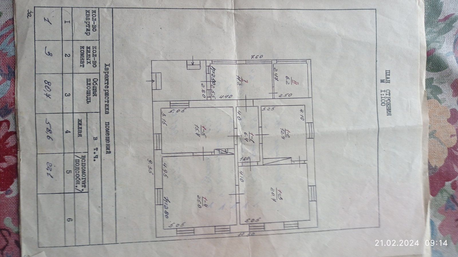 Продам будинок с. Рижавка