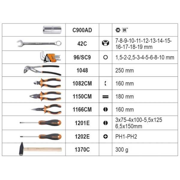 Mala 108 Ferramentas BETA easy Manutenção Geral